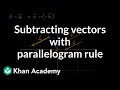 Vector Subtraction and Parallelogram Rule