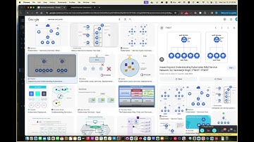 Expose Python Flask App Container with Kubernetes Ingress!