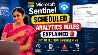 Full Video 17 Microsoft Sentinel Scheduled Analytics Rules Explained 🚨 | SOC Detection Engineering Guide