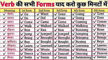 100 werkwoorden | Werkwoordlijst V1 V2 V3 V4 V5 Vormen | Werkwoordvormen in de Engelse grammatica...
