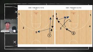 Utah Jazz - Fake Burn | FastDraw Chalk Talk with Tony Miller