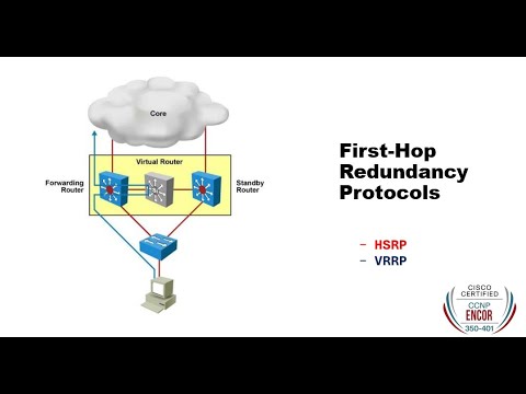 10. HSRP & VRRP Protocols | CISCO CCNP ENCOR 350-401