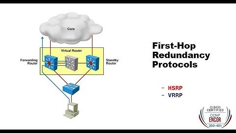 10.  HSRP & VRRP Protocols | CISCO CCNP ENCOR 350-401