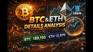 BTC &amp; ALTs LIVE ANALYSIS  | QUICK SCALPING| CRYPTO GEEK