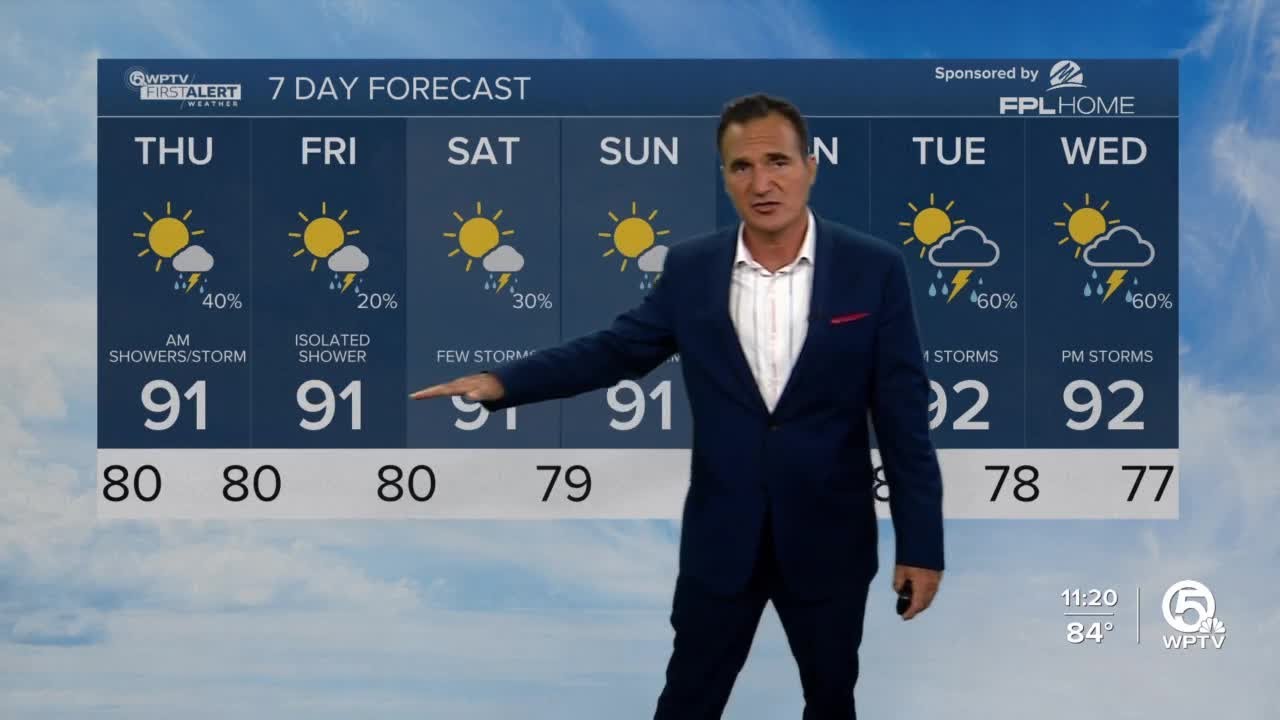 First Alert Weather Forecast for night of Aug. 23, 2023 - YouTube
