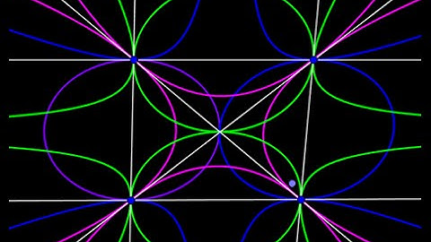 Network Of Touching Conics Uniquely Defined By 4 Points
