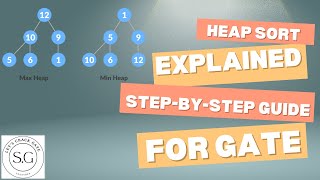 Master Heap Sort for GATE CS | Step-by-Step Guide