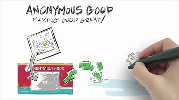 whiteboard explainer videos