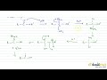 HYDROLYSIS OF ESTERS: