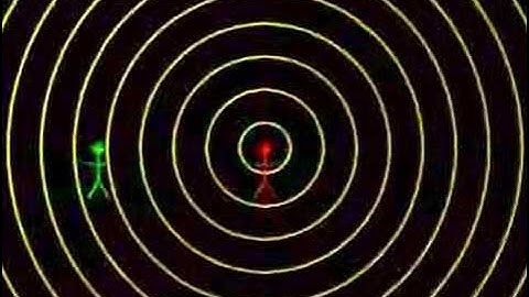 Doppler effect - listener in motion