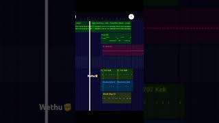 Ngenze U Maskandi Kwi Fl Studio Mobile
