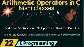 Arithmetic Operators in C programming in hindi | Binary operator- arithmetic operator in c language