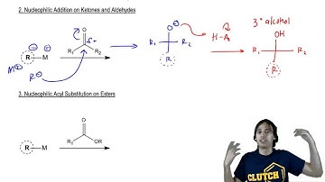 Reactions of Organometallics