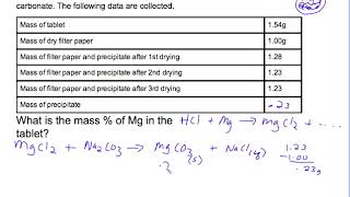 Mass % Gravimetric analysis