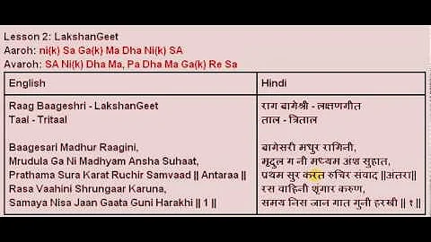 Raag Baageshree LakshanGeet ( राग बागेश्री - लक्षणगीत )