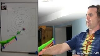 Introduction to Accuracy and Precision (includes Relative Error) Wealth