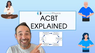 Physio guides you through ACBT Breathing Exercises | Full Active Cycle of Breathing Technique