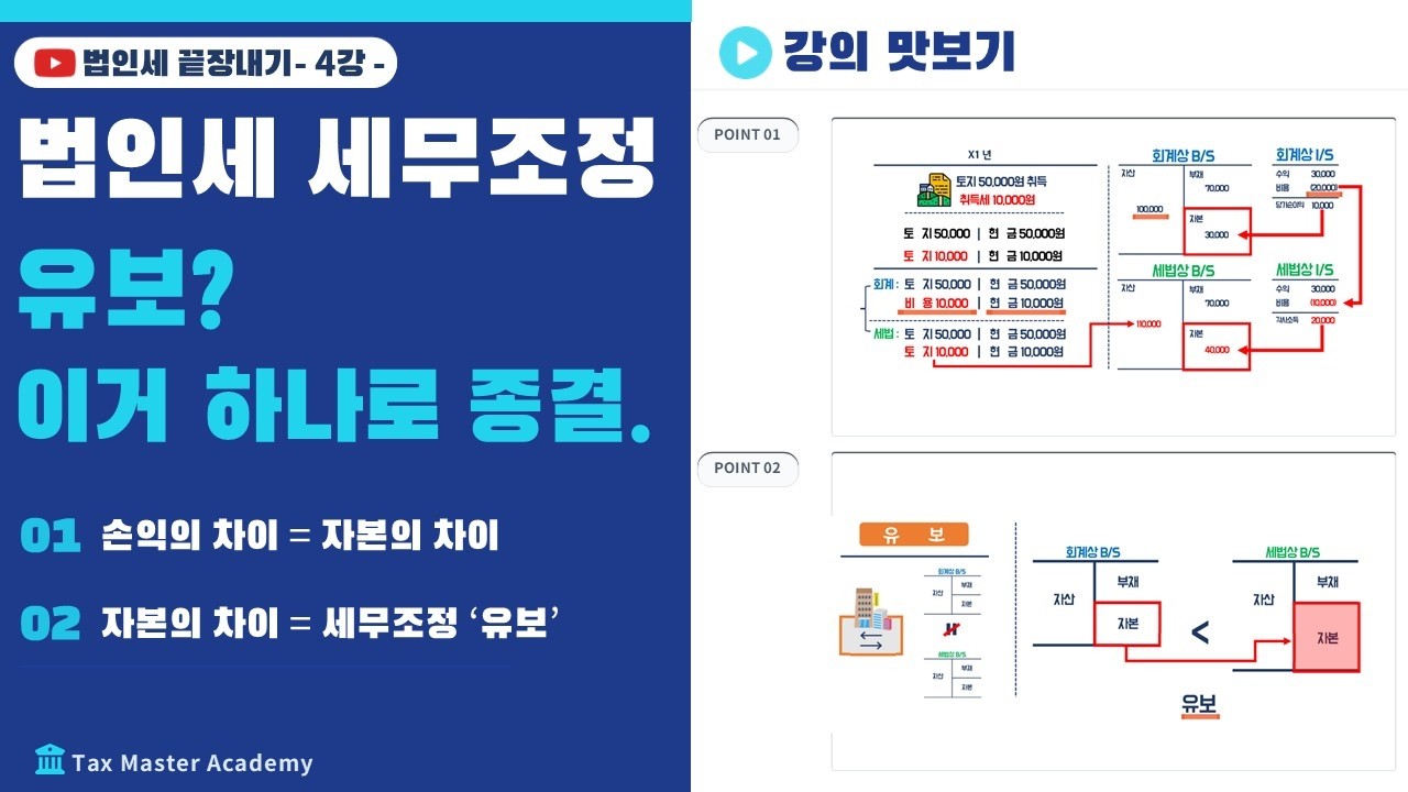 (공개강의)[법인세 끝장내기] 4강 유보 소득처분의 본질적 이해 l 소득처분 종류, 재무상태표, 손익계산서 흐름 파악으로 유보 처분 이해하기 [서브노트 42-63]