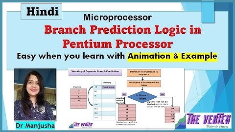 Branch prediction logic in Pentium Hindi