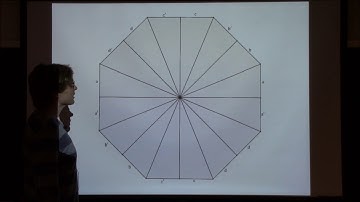 Dynamics, geometry, and the moduli space of Riemann surfaces