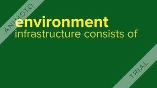 Ee 4217 Analysis Of The Storage Environmenttutorialoutlet