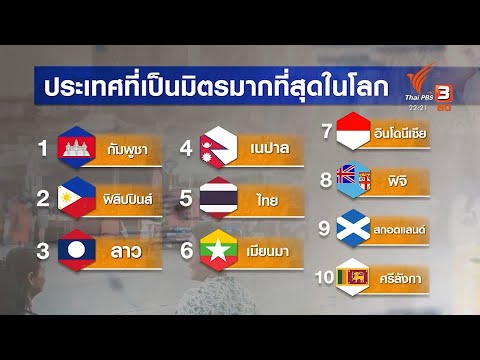 วีดีโอ: 10 ประเทศที่เป็นมิตรและมีอัธยาศัยดีที่สุดในโลก