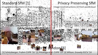 Privacy preserving structure-from-motion