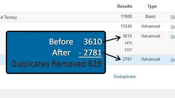 Ovid Help Deduplication