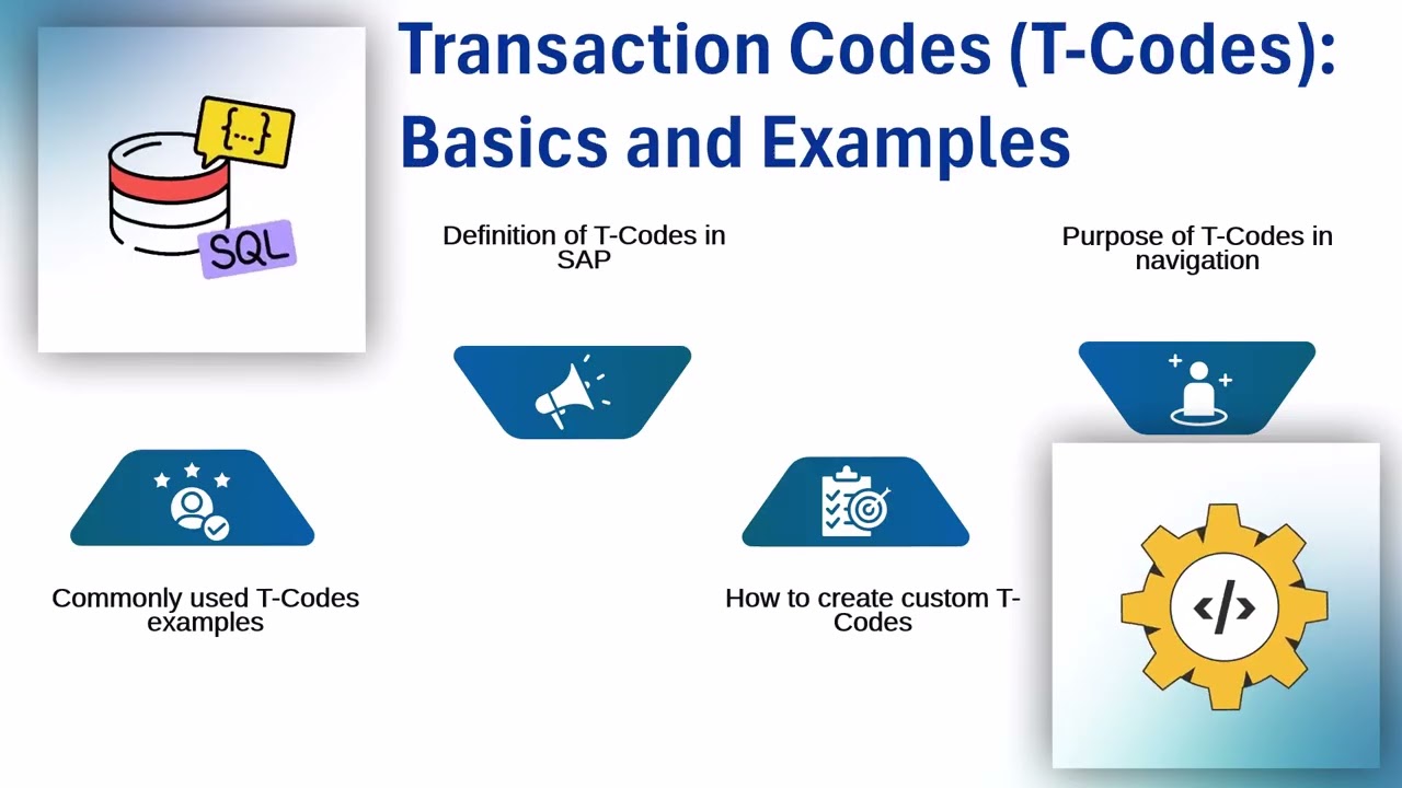 SAP 101 Training | SAP Training Basics | SAP Tutorial Guide