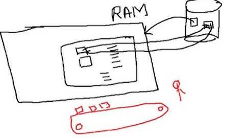Lecture 42 Introduction to file handling in Java Hindi