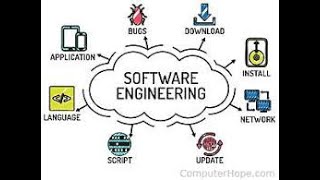 Requirement Engineering Tasks - Part 2