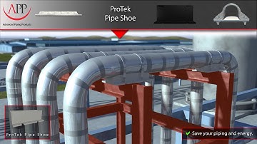 Advanced Piping Products, 3D ProTek Pipe Shoe Animation