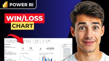 Hoe u een KPI-dashboard voor verkoopwinst-verliesanalyse in Power BI maakt (de eenvoudigste manie...