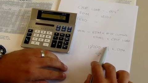 How to Calculate CNC Routing Speeds and Feeds Video by LMT Onsrud