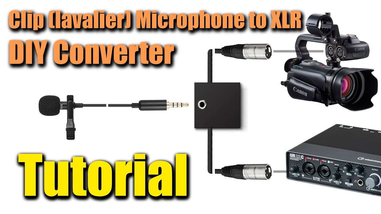 Micrófono Lavalier Acemic XLR Lav.Mic XM1 – Videostaff