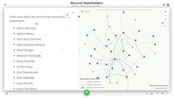 Quick Tip #11: How can I include a list of elements in my map overview?