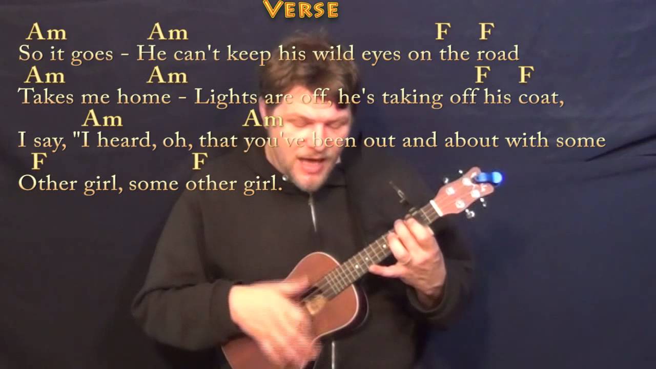 Style (Taylor Swift) Ukulele Cover Lesson with Chords/Lyrics Capo 2nd