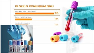 EE542 - Fall 2018 - Final Project Full Video - precisionFDA Challenge - Pavan Athreya