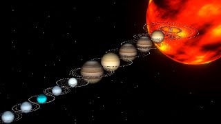 Planet Rings Size Comparison 2024 | 3D | 4K