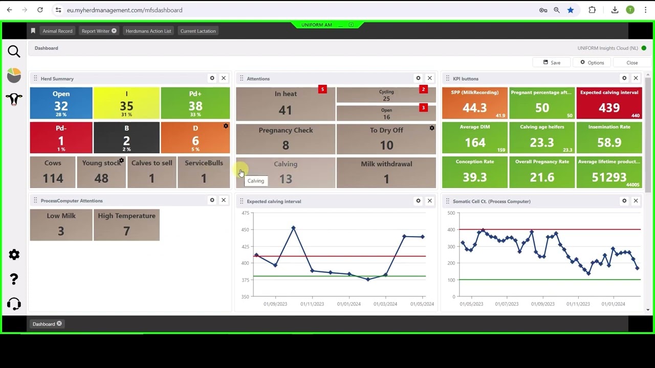 Discover the power of UNIFORM Consultant