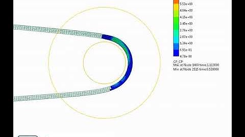 CVT Contact Pressure between Belt and Pulley