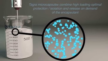 Tagra Microencapsulations - Solution for your formulation hurdles