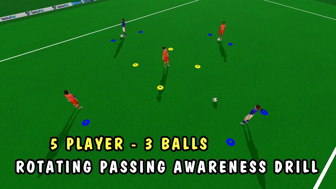 ⚽ 5 PLAYER  - 3 BALLS -  ROTATING PASSING AWARENESS DRILL ⚽(V2SLIQ)