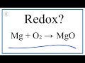 Redox Reactions and Oxidation Numbers