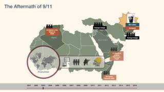 Al-Qaeda - An Overview