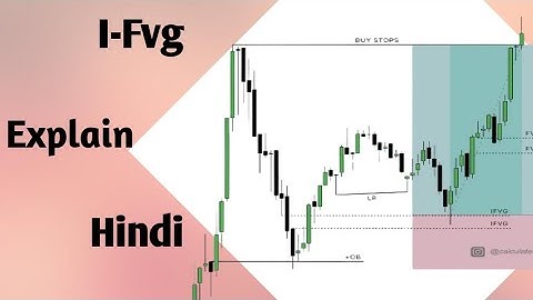 IFVG Simple Explanation Hindi | ICT Concept Hindi #ict #smc #fvg