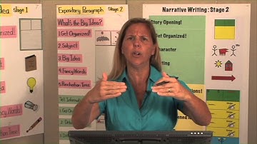 K 1 Teacher Write Part 1