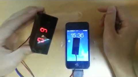 IPbox (The Smart Tool) Apple iPhone password unlocker