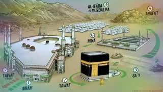 Allah karam .jin logo pe hai inaam tera un logo me likh de nam mera