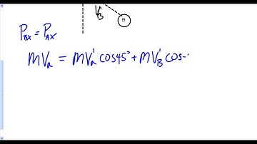 Cortland Physics: AP Physics 2-D Billiard Ball Collision